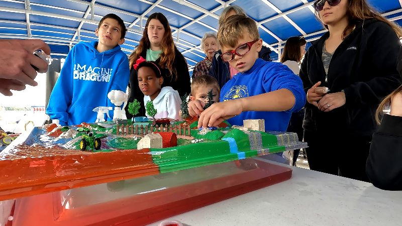 Kids Watershed Activity
