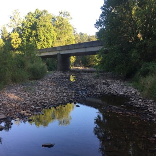 Commission Grant Programs